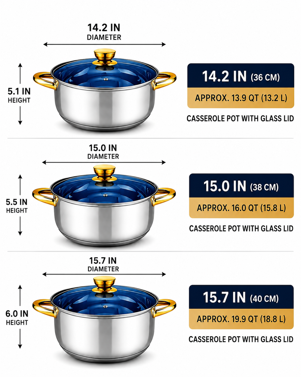 Stainless Steel Casserole Set with Glass Lids | Induction Ready, Glass Lids Included, 6-Piece Set