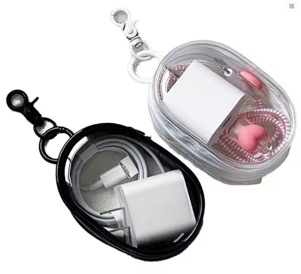 ✨ Mini Clear Travel Organizer Case ✨