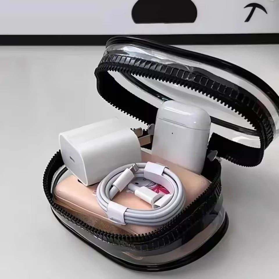 ✨ Mini Clear Travel Organizer Case ✨